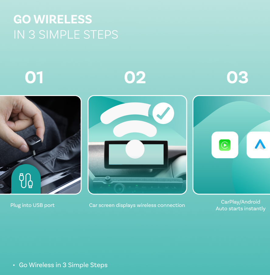 Adaptateur Carplay / Android Auto sans fil Ottocast Mini Pico Style A pour Apple iPhone / Android Series CA525-T