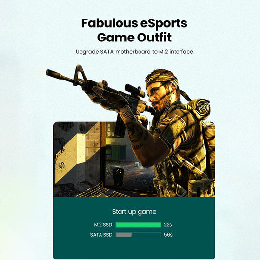 Adaptateur Interface SSD UGREEN CM302 (70503), NVMe M.2 - PCIe 3.0 X4