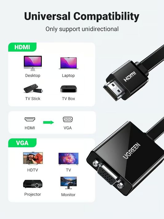 Adaptateur Vidéo UGREEN CM611 (90813), HDMI - VGA, 1080P, Noir