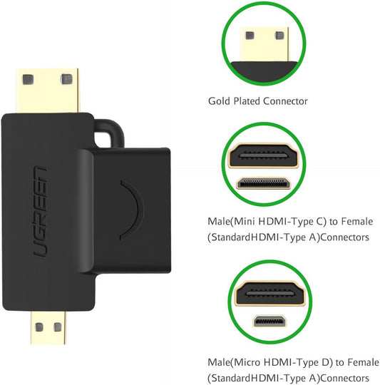 Adaptateur Vidéo UGREEN HD129, miniHDMI / microHDMI - HDMI, 1080P, Noir