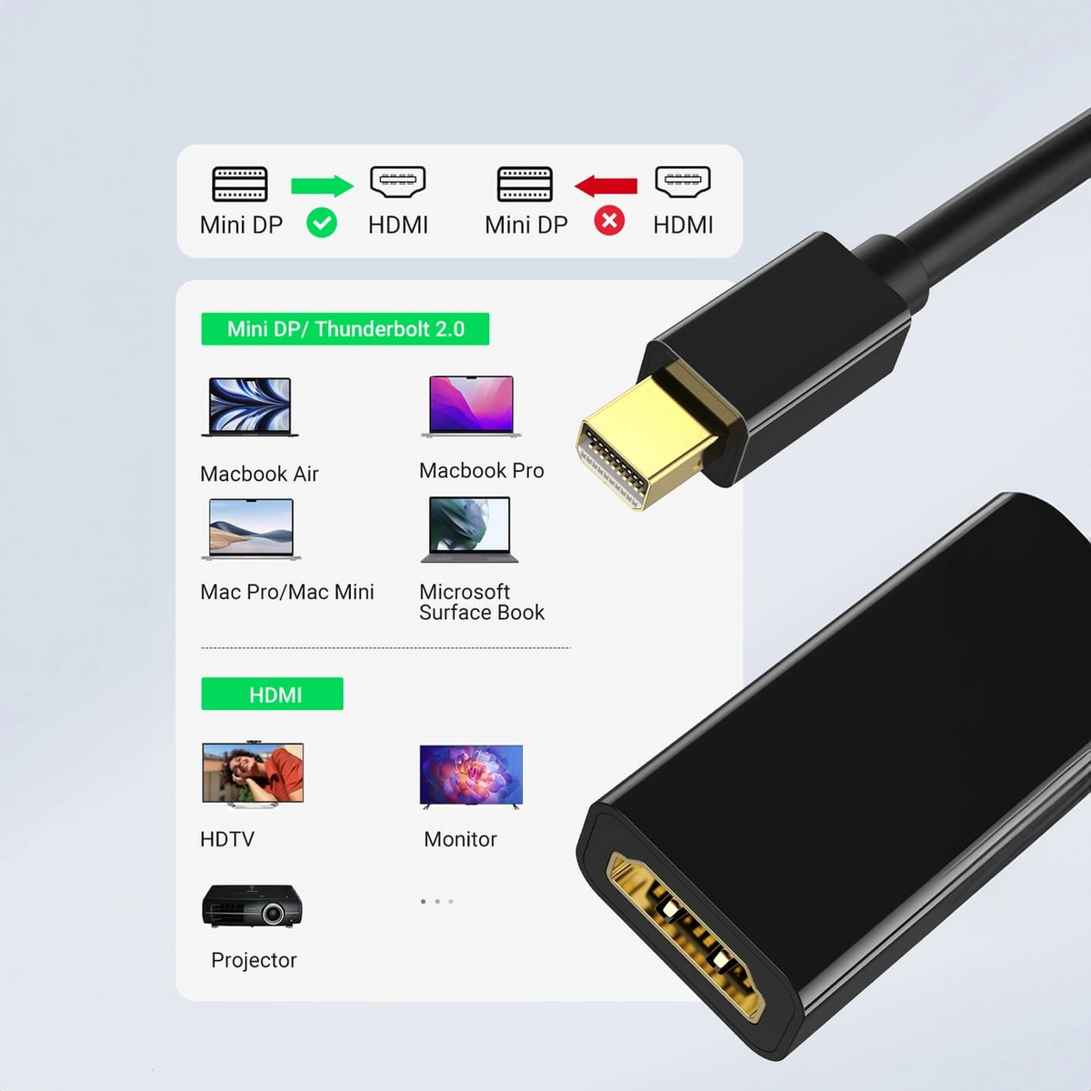 Adaptateur Vidéo UGREEN MD112, MiniDisplayPort - HDMI, 4K, Noir
