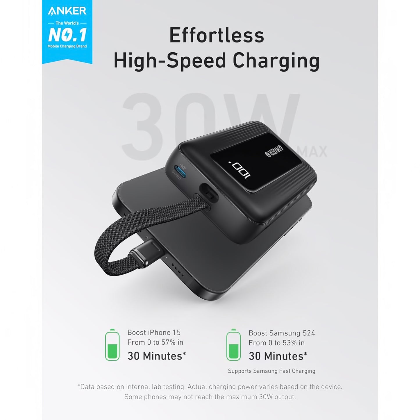 Batterie externe Anker Zolo, 10000mAh, 30W, QC + PD, 1 x USB-A - 2 x USB-C, Noir