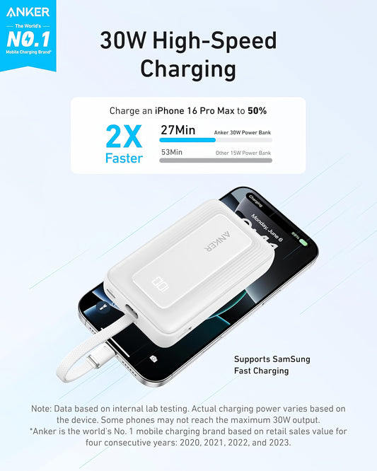Anker Zolo Batterie externe, 10000mAh, 30W, QC + PD, 1 x USB-A - 2 x USB-C, Blanc A1688H21