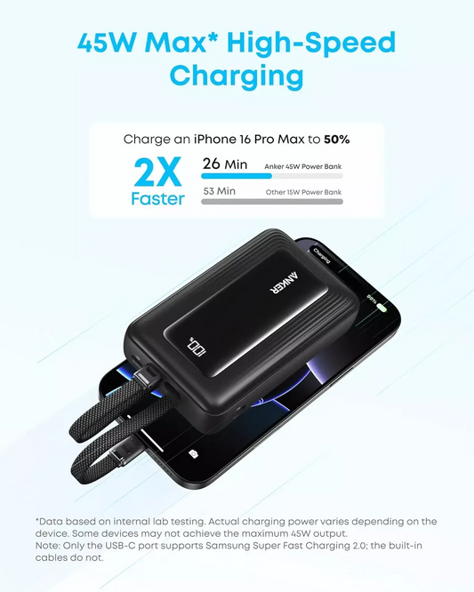 Batterie Externe Anker Zolo, 20000mAh, 45W, QC + PD, 1 x USB-A - 3 x USB-C, Noire A1681H12