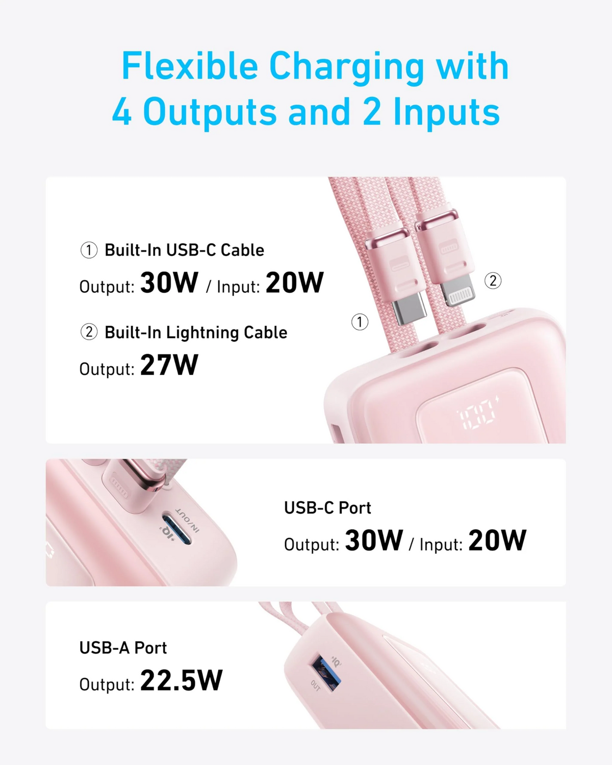 Batterie externe Anker Zolo, 20 000 mAh, 30 W, QC + PD, 1 x Lightning - 1 x USB-A - 2 x USB-C, noire A1681012