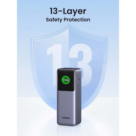 Batterie Externe UGREEN PB722, 25000mAh, 200W, QC + PD, 1 x USB-A - 2 x USB-C, Gris, Reconditionnée