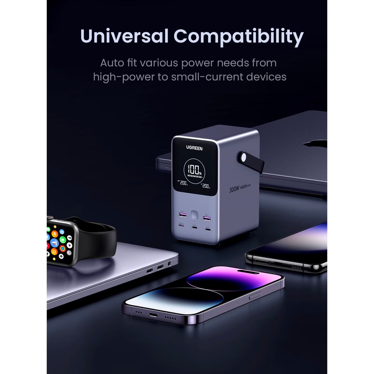 Batterie Externe UGREEN PB770, 48000mAh, 300W, QC + PD, 2 x USB-A - 3 x USB-C, Gris