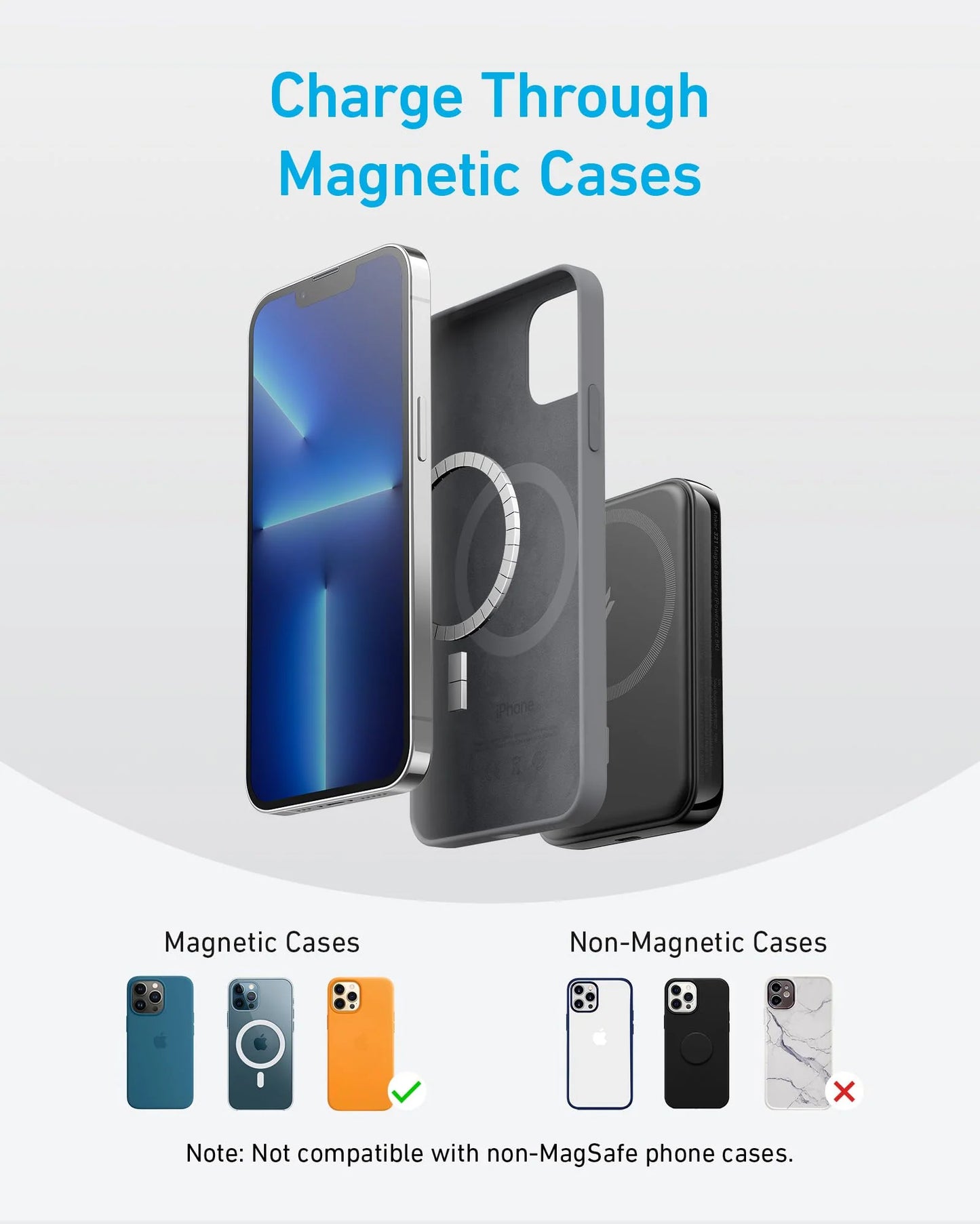 Anker 321 MagGo Wireless External Battery, 5000mAh, 7.5W, 1 x IQ, Black A1616G11