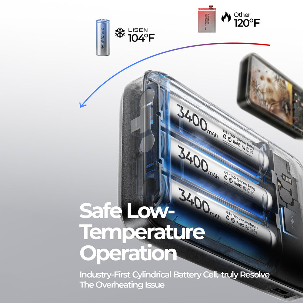 Batterie Externe Sans Fil Lisen P604, 10000mAh, 65W, QC + PD + FQI, 1 x QI - 1 x USB-A - 1 x USB-C, Noire