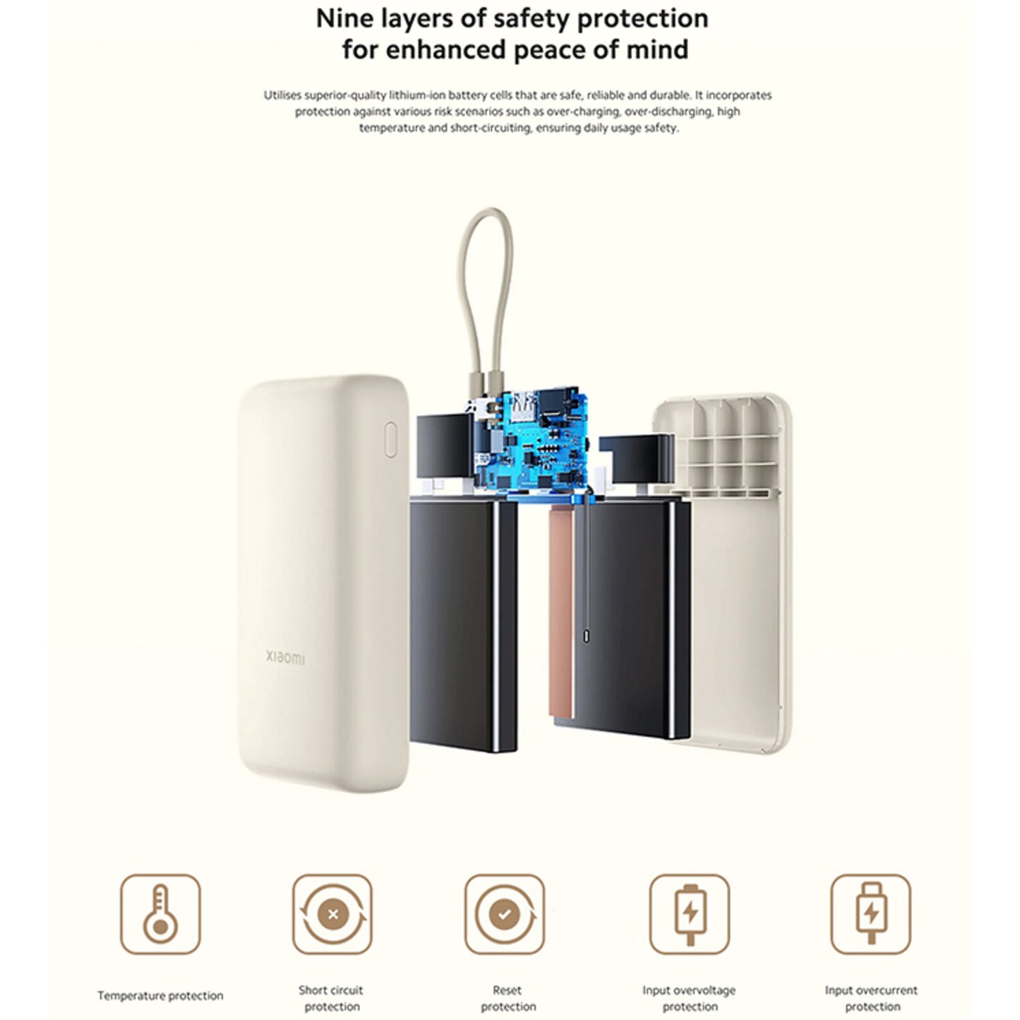 Batterie Externe Xiaomi, 20000mAh, 33W, QC + PD, 1 x USB-A - 2 x USB-C, Beige BHR8851GL