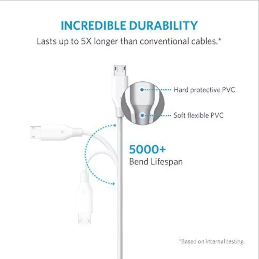 Câble de Données et de Charge USB-A - microUSB Anker PowerLine, 18W, 1m, Blanc A8132H21