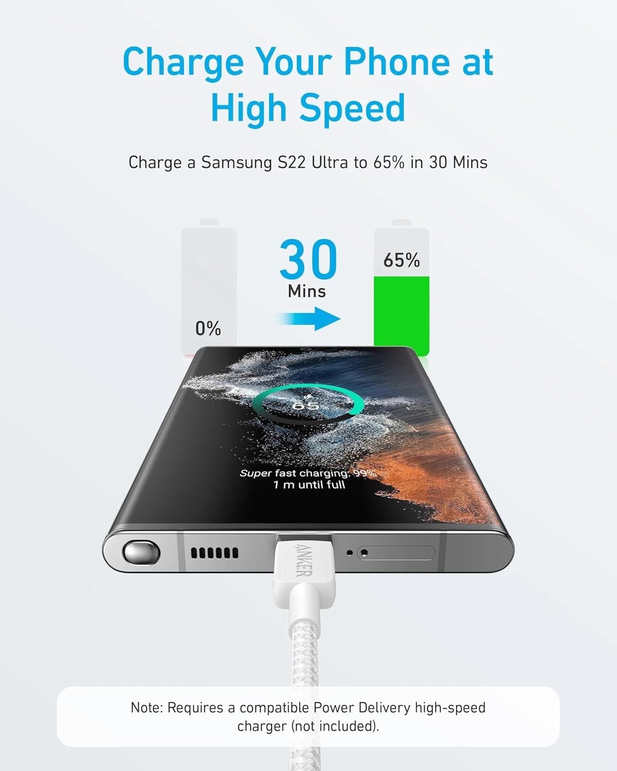 USB-C Data and Charging Cable - USB-C Anker 322, 60W, 1.8m, White A81F6G21
