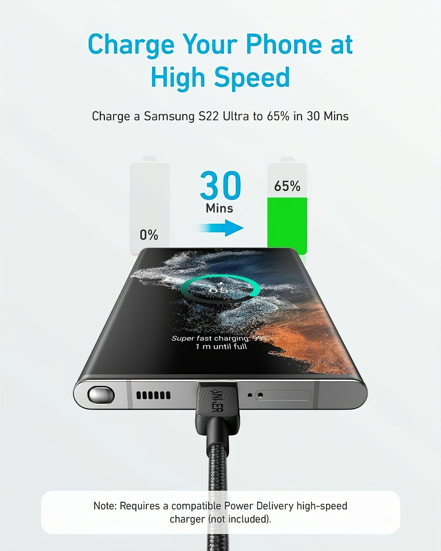 Câble de Données et de Charge USB-C - USB-C Anker 322, 60W, 0.9m, Noir A81F5G11