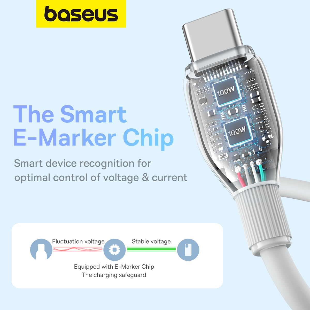 Câble de Données et de Charge USB-C - USB-C Baseus Pudding, 100W, 1.2m, Blanc P10355702221-00