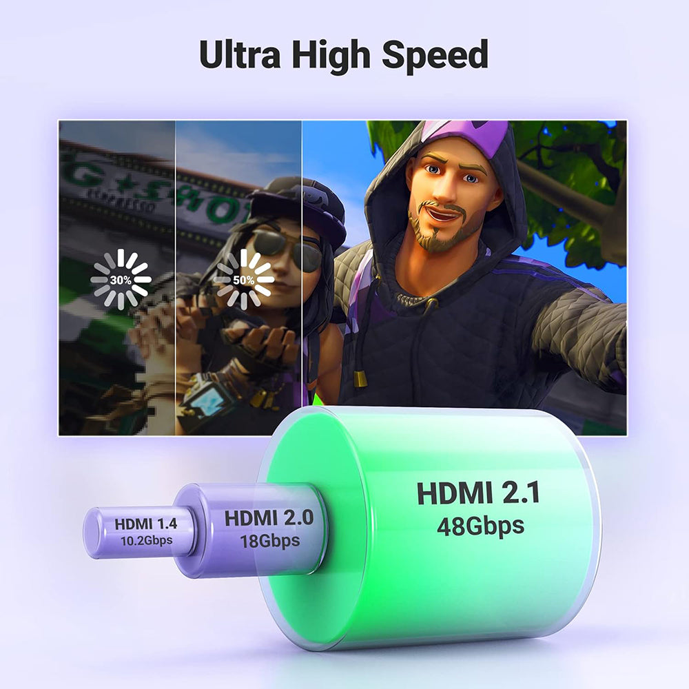 Câble Vidéo Ugreen HD140 (80405), HDMI - HDMI, 8K, 5m, Noir