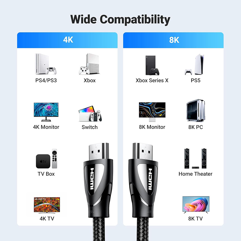 Câble Vidéo Ugreen HD140 (80405), HDMI - HDMI, 8K, 5m, Noir