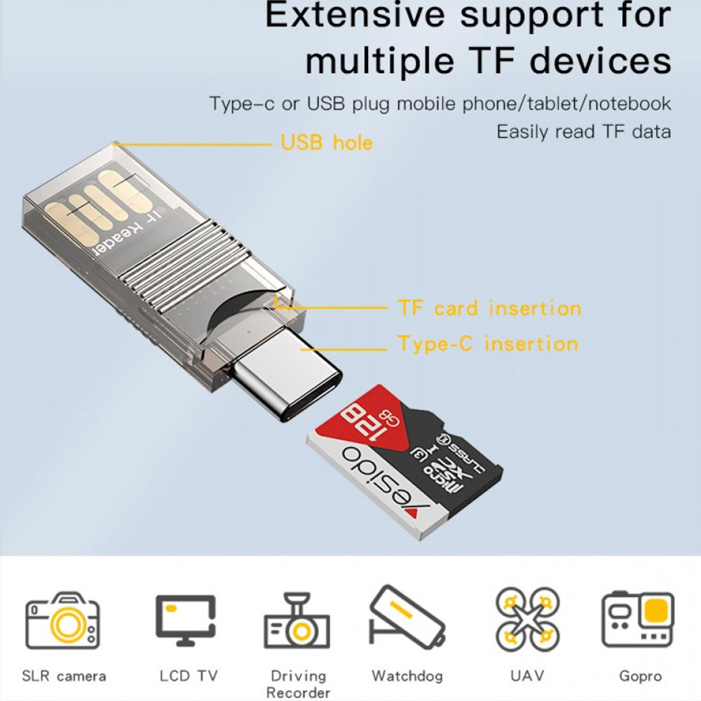 Lecteur de carte USB / USB-C Yesido GS21, microSD, Transparent