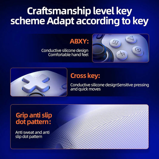 Contrôleur Techsuit BSP-D9, Blanc