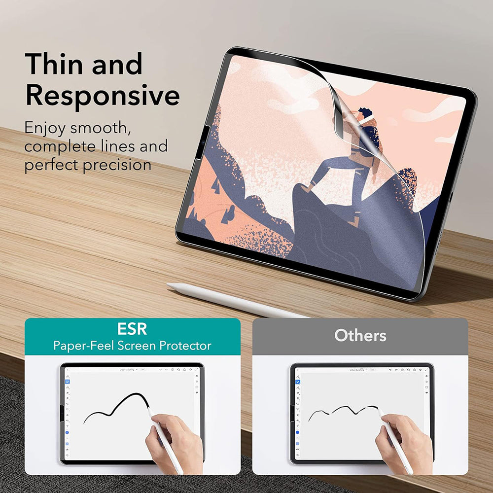 Film de protection écran ESR Paper Feel Magnetic pour Apple iPad Air 11 (2025) / Air 11 (2024), Plastique