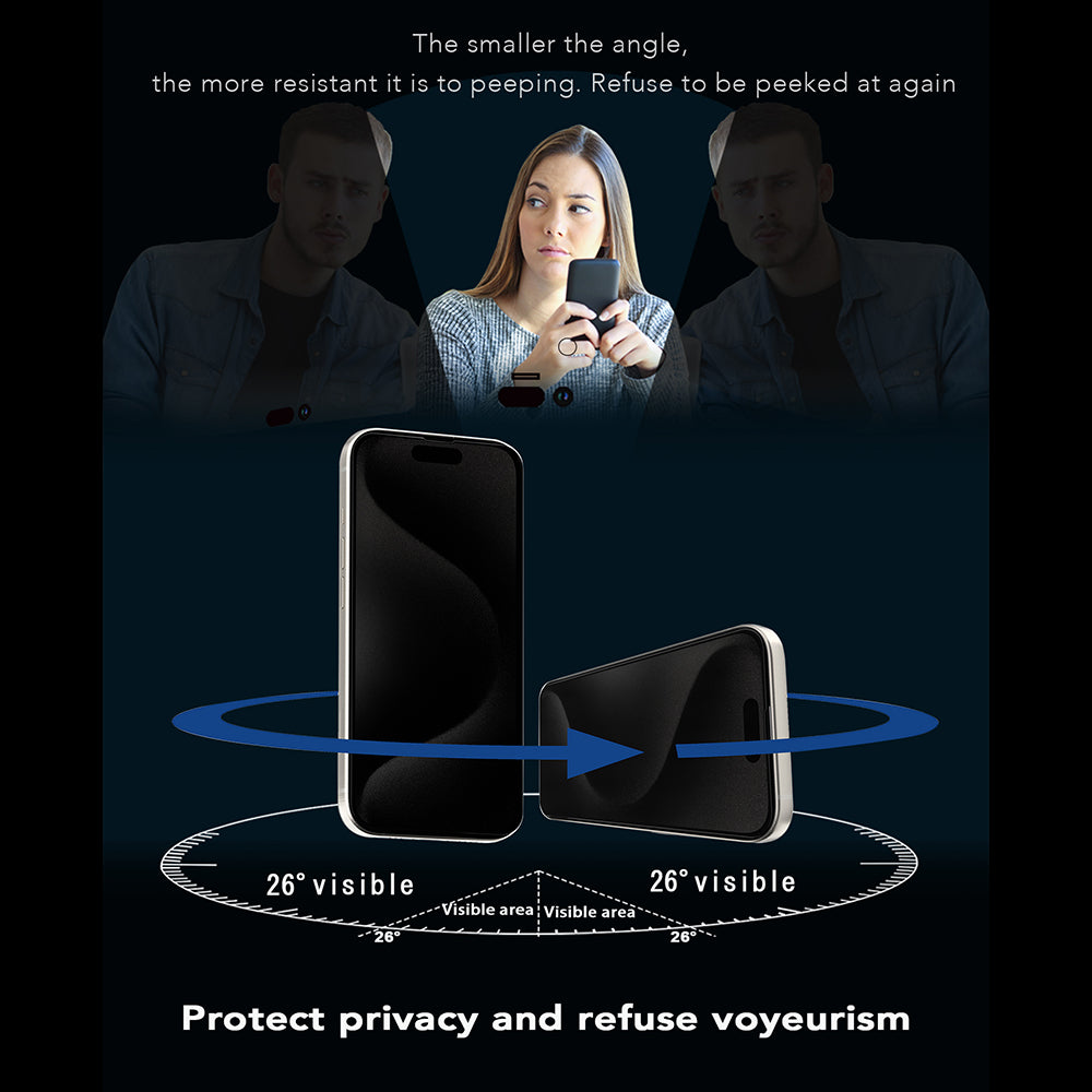 Film de protection écran Privacy Anank 1X Renforcé 360 pour Apple iPhone 16, Verre Sécurisé, Collage Complet, 2.5D