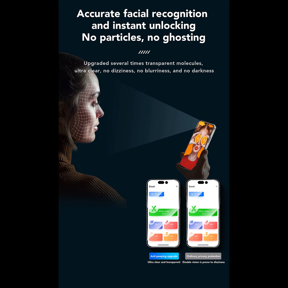 Film de protection écran Privacy Anank 3X Renforcé pour Apple iPhone 16 Pro Max, Verre Sécurisé, Collage Complet, 2.5D