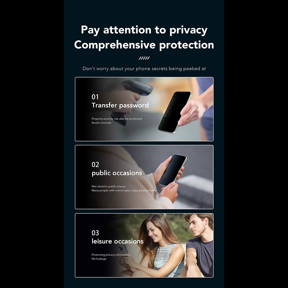 Film de protection écran Privacy Anank 3X Renforcé pour Apple iPhone 16 Pro, Verre Trempé, Collage Complet, 2.5D