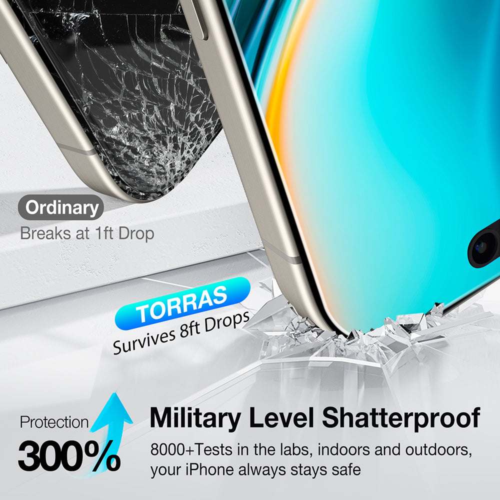 Film de protection Écran Privacy Torras GlassGo Install Master pour Apple iPhone 16 Plus, Verre Trempé, Full Glue