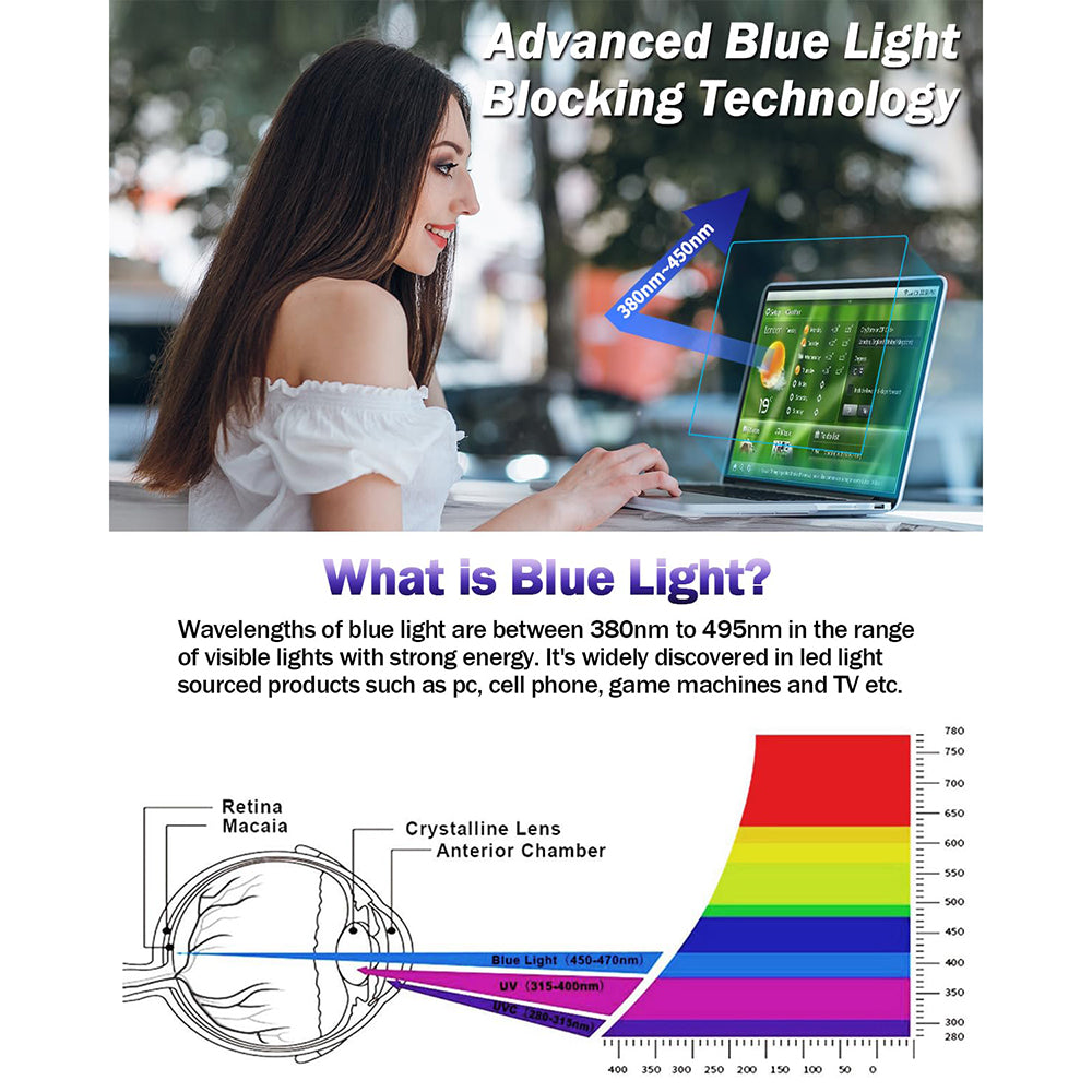 Anti Blue Light Screen Protector Techsuit VisionProX for 15.6inch Laptop, Plastic