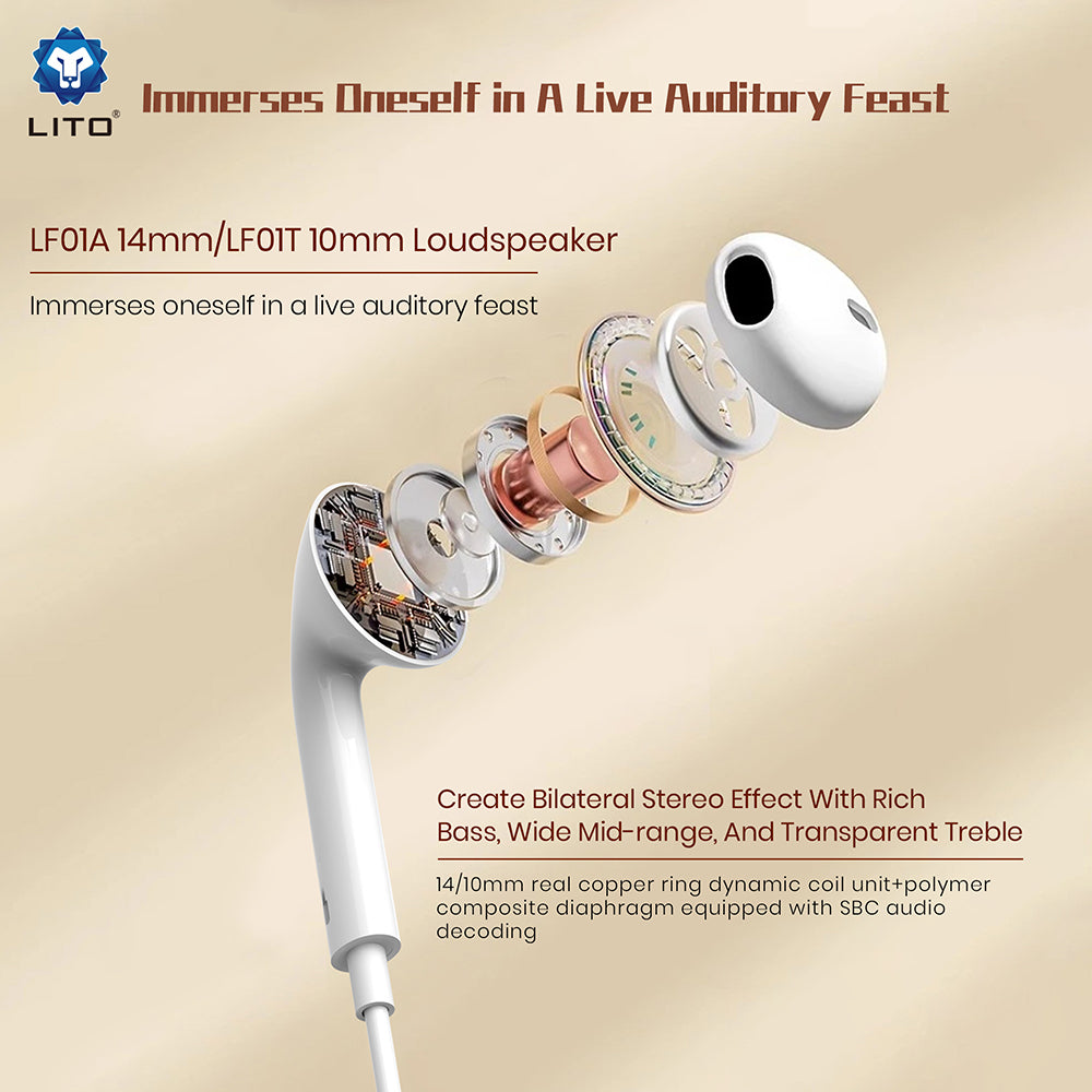 Handsfree 3.5mm Lito LF01A, Blanc
