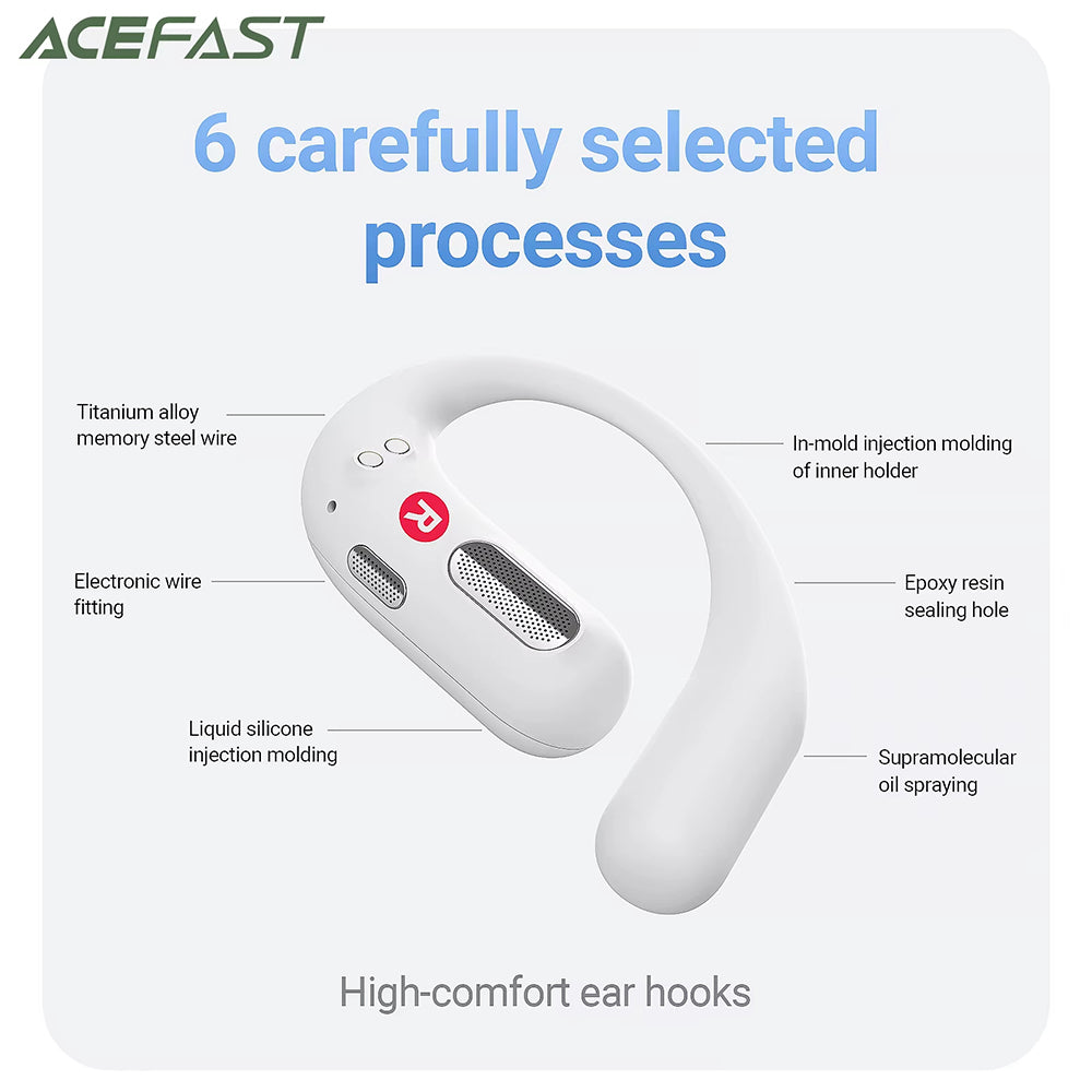 Handsfree Bluetooth Acefast FA002, TWS, Blanc