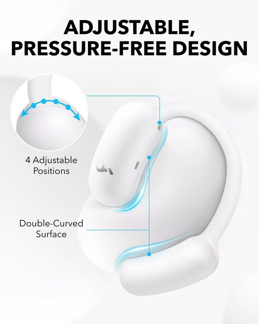 Kit mains libres Bluetooth Anker SoundCore AeroFit 2, TWS, Blanc A3874G21
