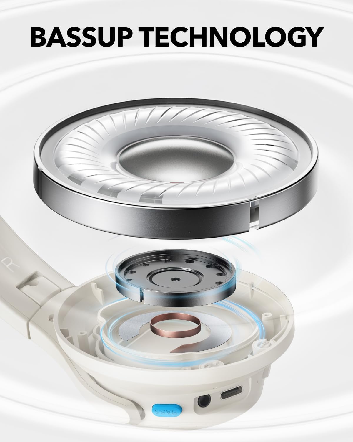 Kit mains libres Bluetooth Anker Soundcore Q11i, MultiPoint, A2DP, Blanc A3005G21