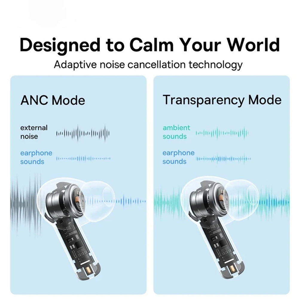 Kit mains libres Bluetooth Baseus Bowie M2, TWS, Blanc A00024000221-Z1