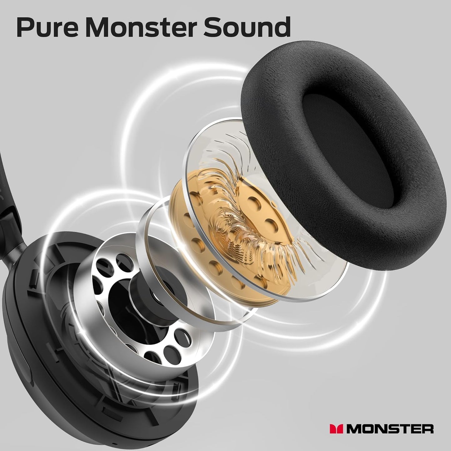 Kit mains libres Bluetooth Monster Persona 3rd, MultiPoint, A2DP, ANC, Noir
