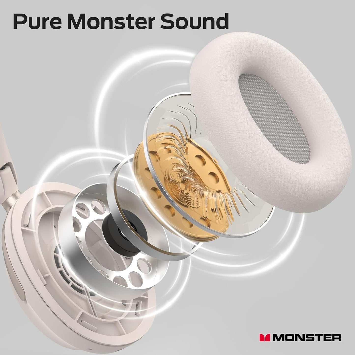 Kit mains libres Bluetooth Monster Persona 3rd, MultiPoint, A2DP, ANC, Blanc
