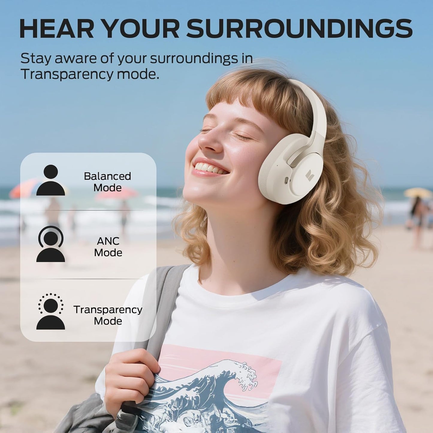 Kit mains libres Bluetooth Monster Persona 5th, MultiPoint, A2DP, ANC, Blanc