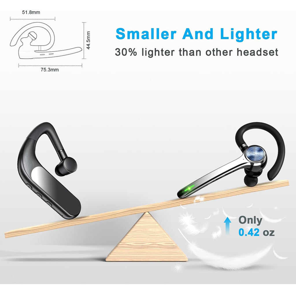 Kit mains libres Bluetooth Techsuit NeXound G7, MultiPoint, A2DP, Noir