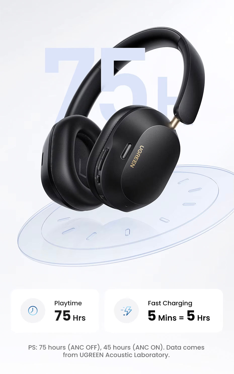 Kit mains libres Bluetooth UGREEN HiTune Max5C HP203, A2DP, ANC, Noir
