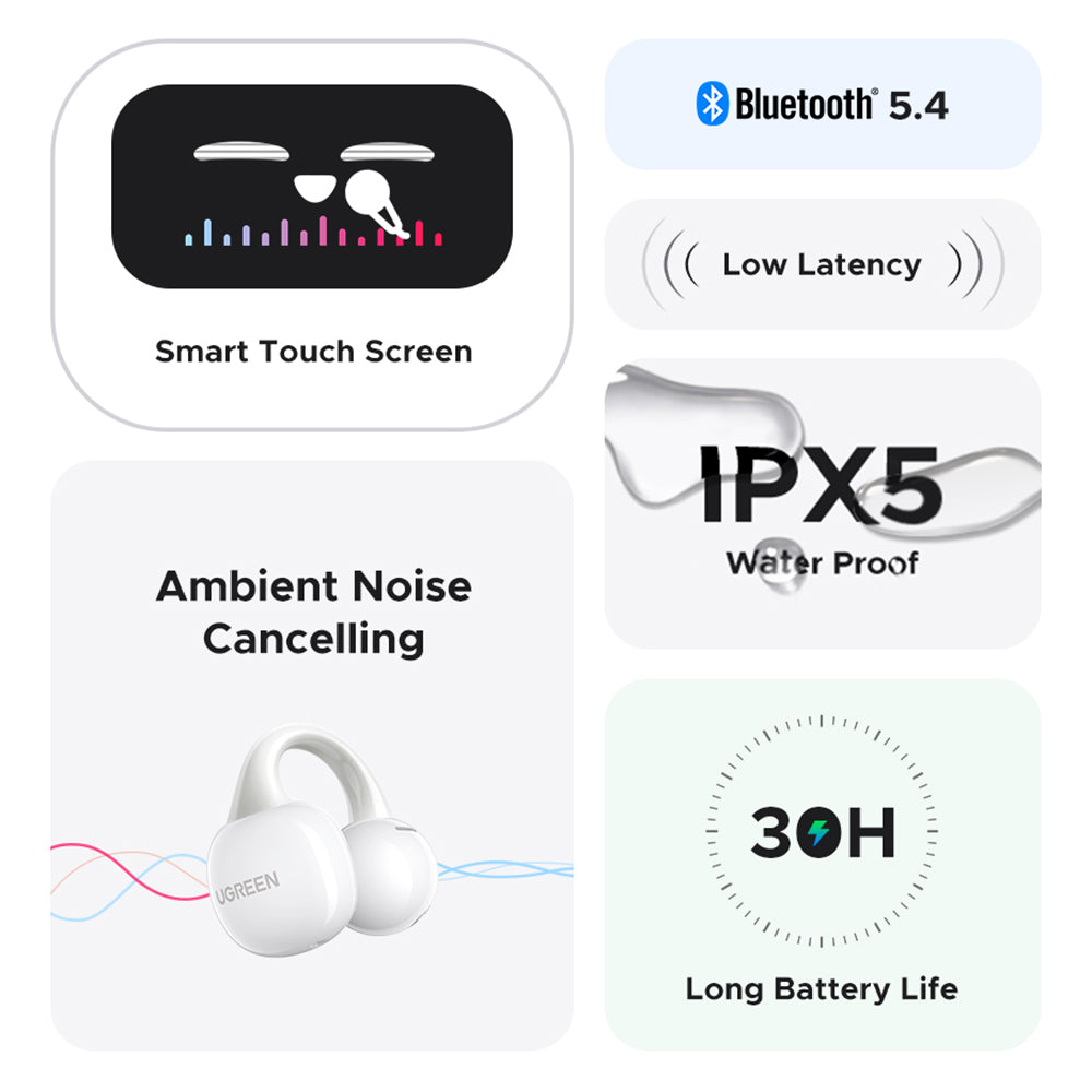 Kit mains libres Bluetooth UGREEN S6 ClipBuds Magic WS208, TWS, Blanc