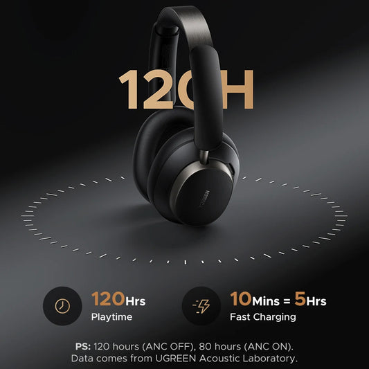 Kit mains libres Bluetooth UGREEN Studio Pro HP206, A2DP, ANC, Noir