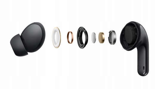 Kit mains libres Bluetooth Xiaomi Redmi Buds 8 Lite, TWS, ANC, Blanc BHR08OLGL