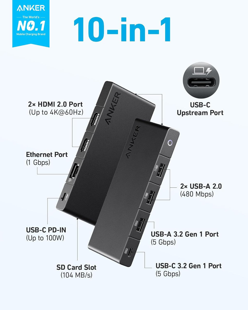 Hub USB-C Anker, 1 x USB-A 3.0 - 2 x USB-A - 3 x USB-C - 2 x HDMI - 1 x RJ45 - 1 x SD, Noir A83A2G11