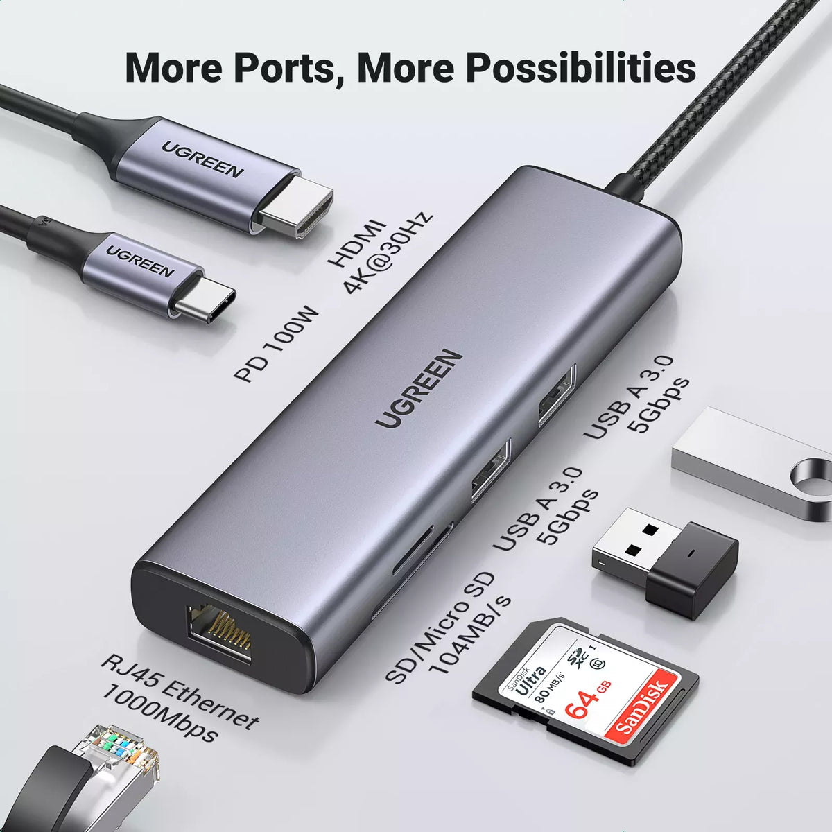 Hub USB-C UGREEN CM512 (90568), 2 x USB-A 3.0 - 1 x USB-C - 1 x HDMI - 1 x RJ45 - 1 x SD - 1 x microSD, Gris