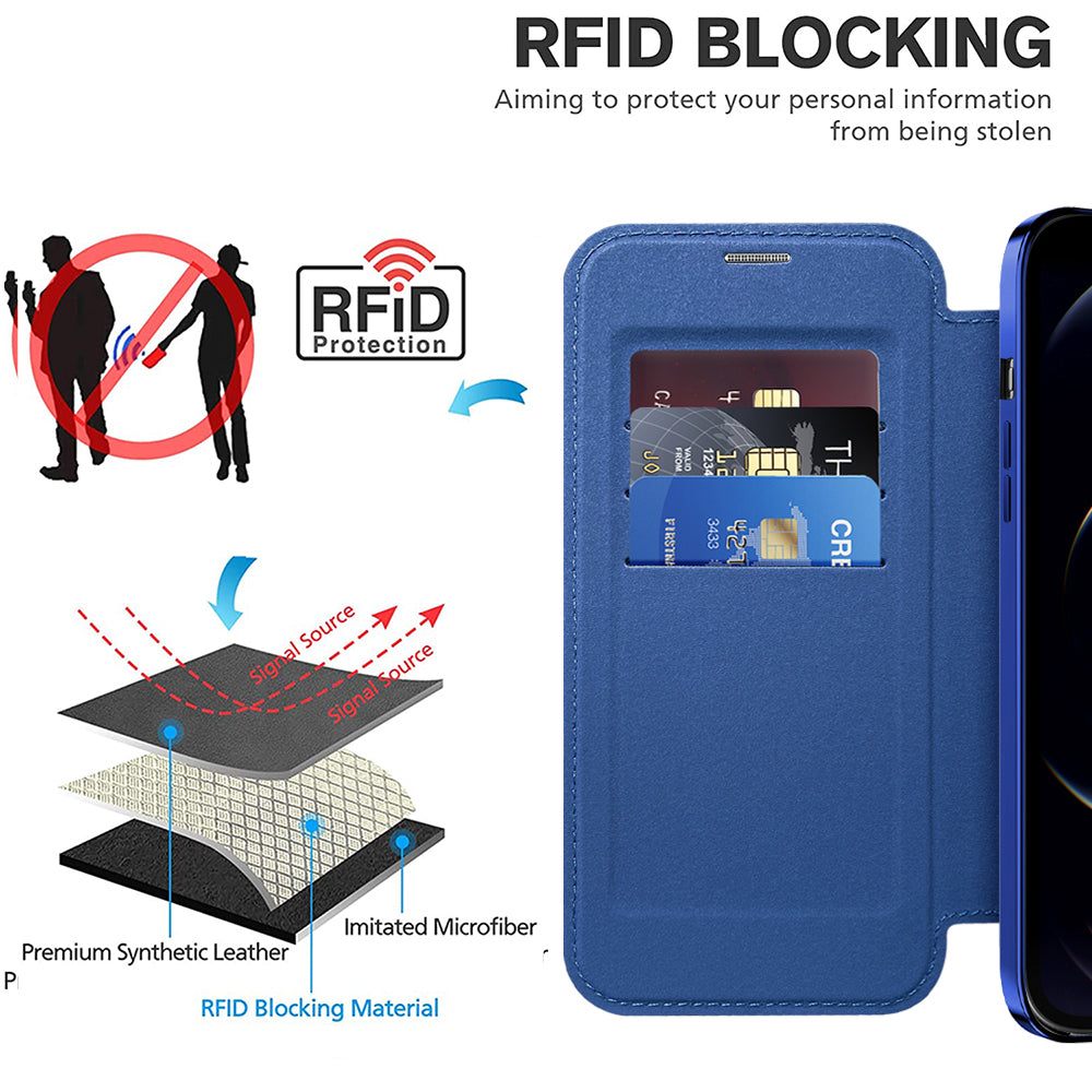 Coque MagSafe pour Apple iPhone 12 Pro, Techsuit, SmartMag Book, Bleue