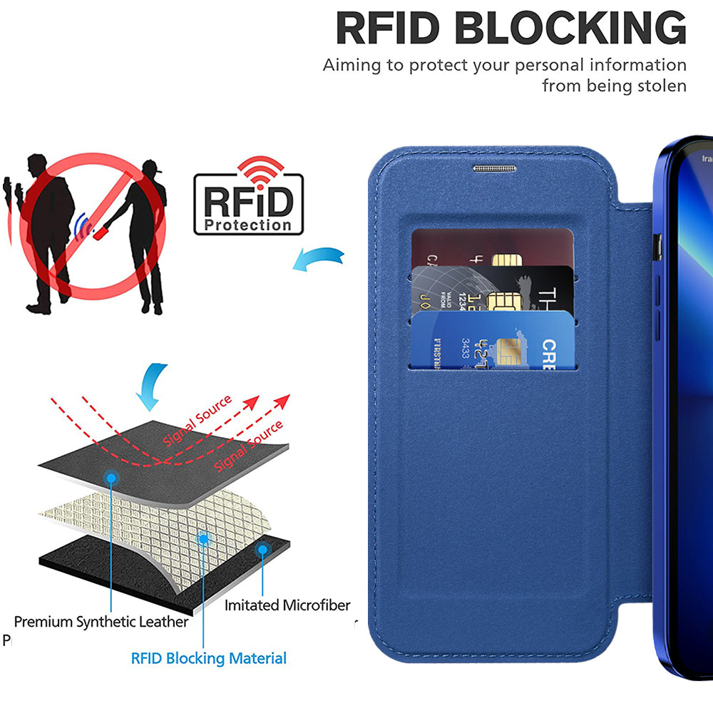 Coque MagSafe pour Apple iPhone 13 Pro Max, Techsuit, SmartMag Book, Bleue