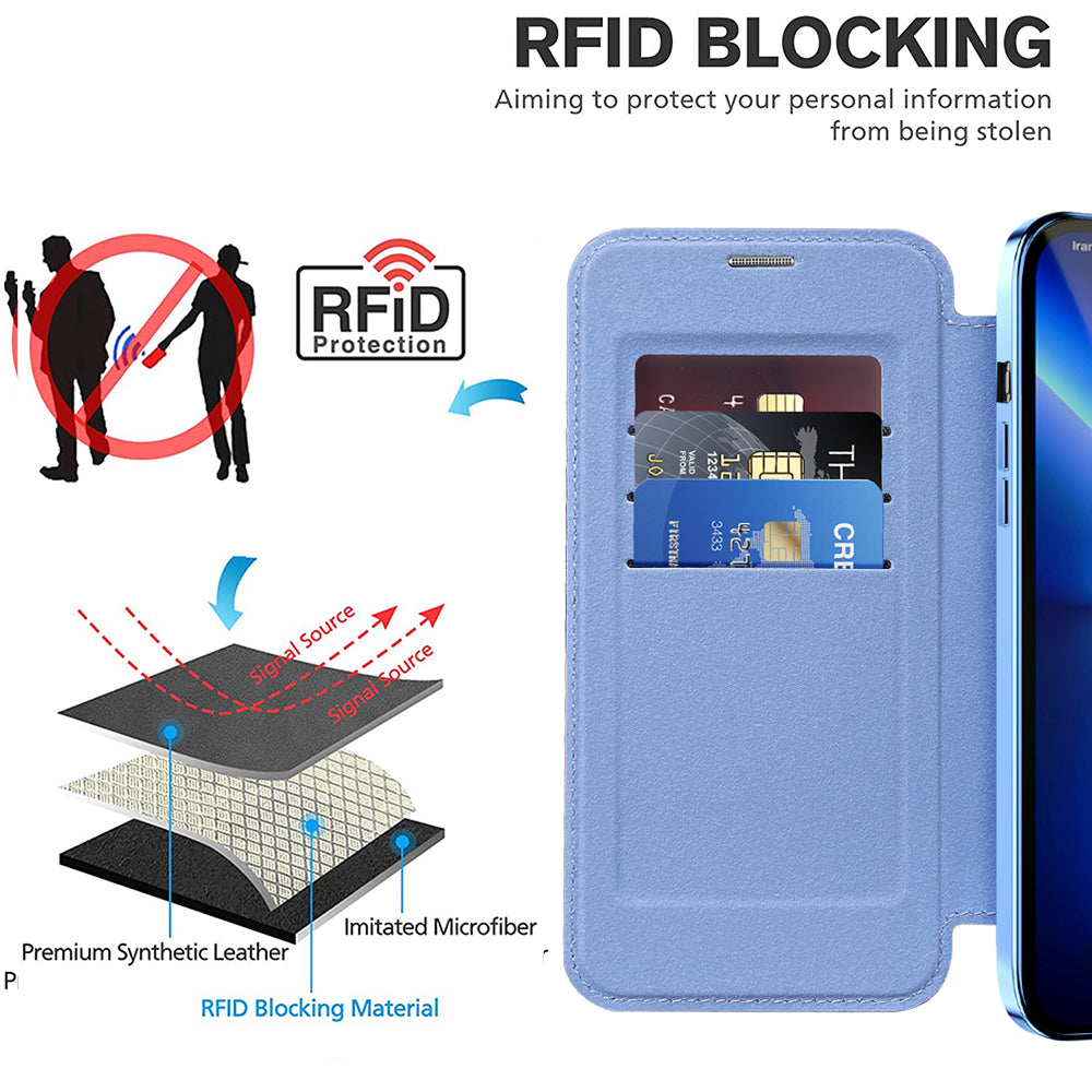 Coque MagSafe pour Apple iPhone 13 Pro, Techsuit, SmartMag Book, Bleu