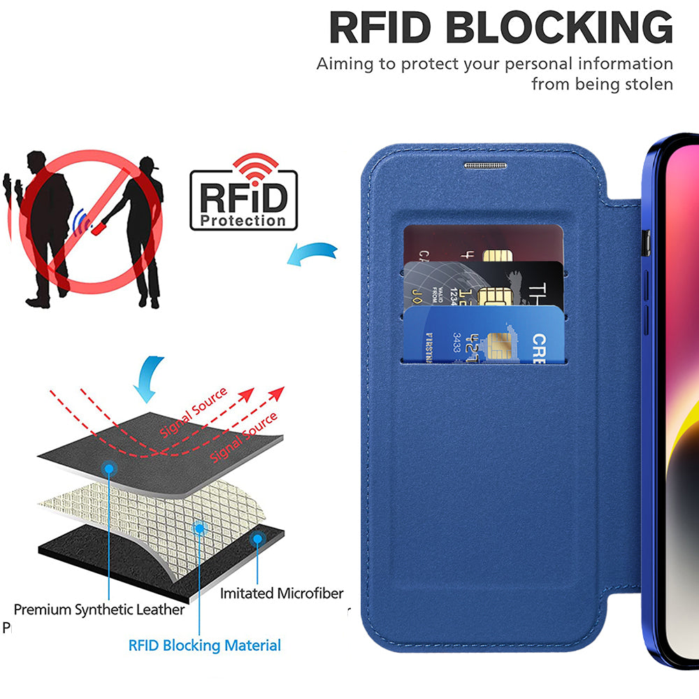Coque MagSafe pour Apple iPhone 14 Plus, Techsuit, SmartMag Book, Bleue