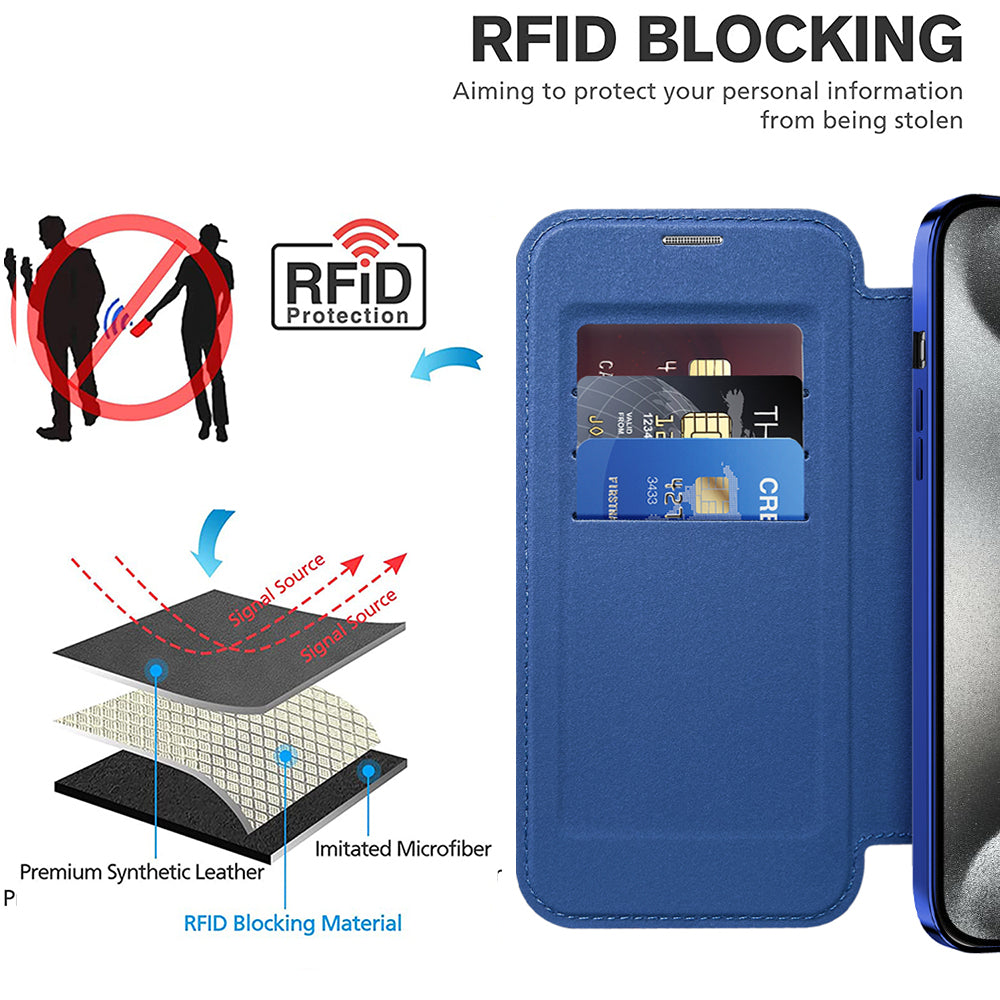 Coque MagSafe pour Apple iPhone 15 Pro Max, Techsuit, SmartMag Book, Bleue