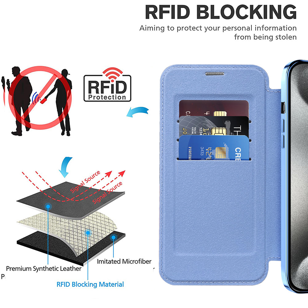 Coque MagSafe pour Apple iPhone 15 Pro, Techsuit, SmartMag Book, Bleu