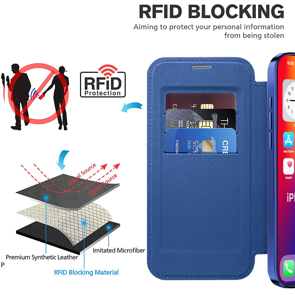 Coque MagSafe pour Apple iPhone 16 Pro Max, Techsuit, SmartMag Book, Bleue